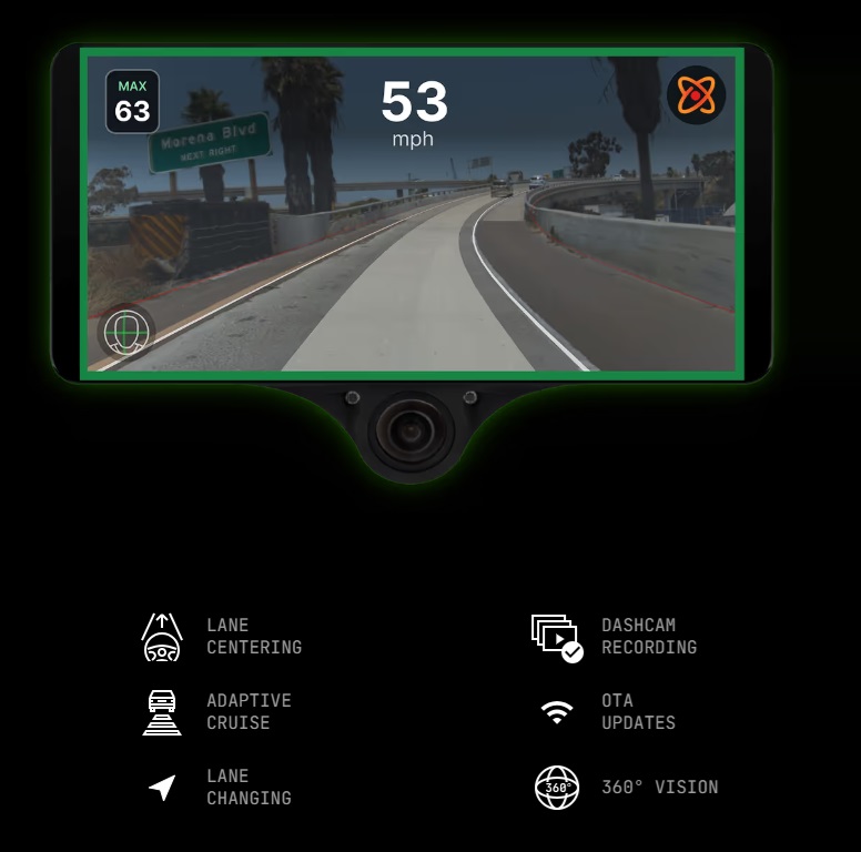 Openpilot 摄像头模块